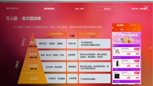618購物節(jié)中汽車與本地生活行業(yè)的創(chuàng)新營銷策略及個人本外幣兌換業(yè)務經(jīng)營機遇