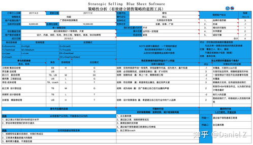 《新戰(zhàn)略營銷》與經(jīng)營個人本外幣兌換特許業(yè)務的戰(zhàn)略啟示